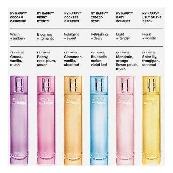 Clinique My Happy Peony Picnic Perfume, 0.5 oz - Picture 3 of 9
